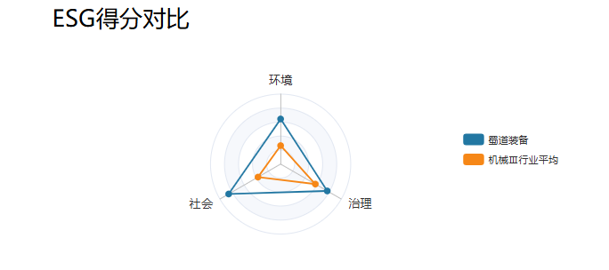 1783396552229059.png d5c011a5fd9a665acbeaf5ff7941728f.png